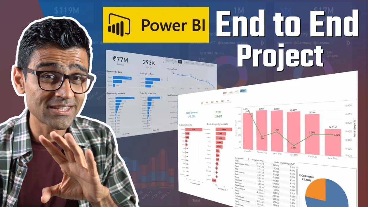 Sales Insights - Data Analysis Project