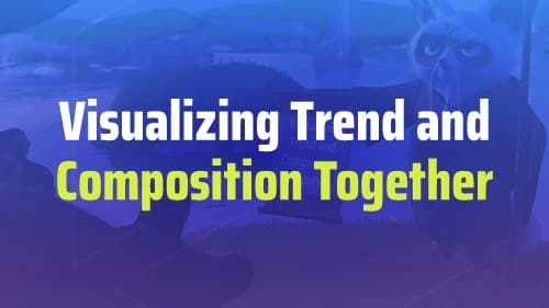Visualizing Trend and Composition Together