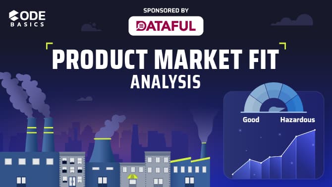 Conduct Product Market Fit Research for Air Purifier Development Using AQI Analytics